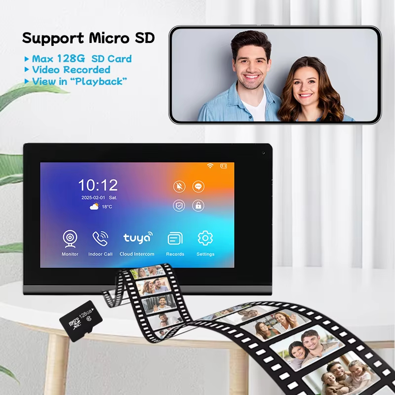 Support Micro SD: Max 128G SD Card Video Recorded View in “Playback"