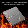 Made with flame-retardant PC and thickened steel plates