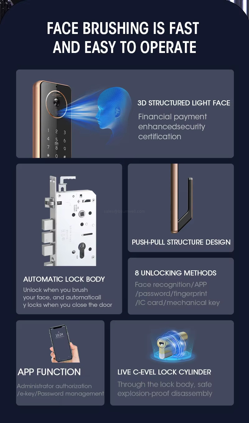 The face recognition speed is fast and the operation is convenient 3D structural smooth surface. Financial payment enhanced security cerification Automatic lock body. Unlock when you brush your face, and automatically locks when you close the door Push-pull structure design. 8 Unlocking methods. Face recognition/APP/password/fingerprint/IC card/mechanical key APP function. Administrator authorization/e-key/Password management Live C-level locking cylinder. Through the lock body, safeexplosion-proof disassembly