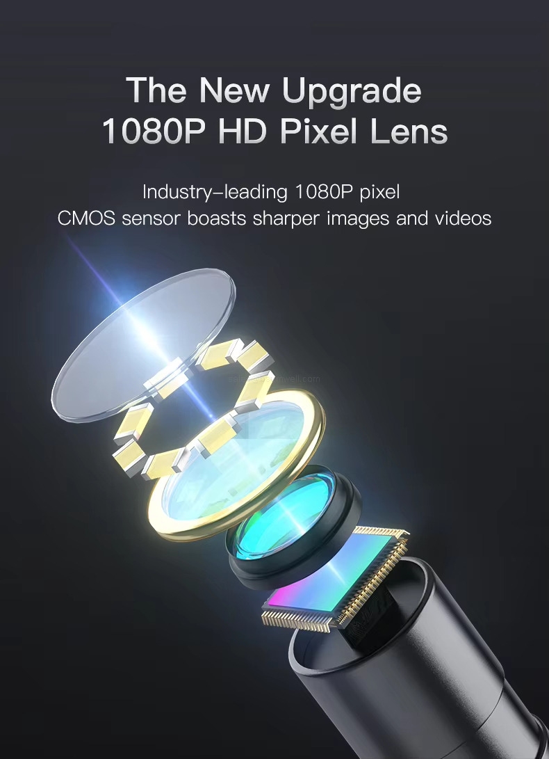 The New Upgrade1080P HD Pixel Lens