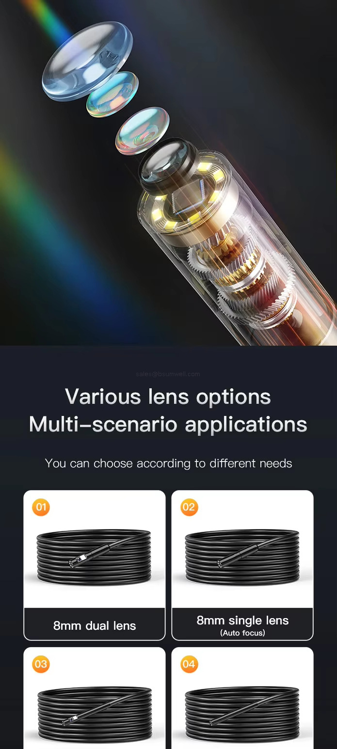 Various lens options Multi-scenario applications