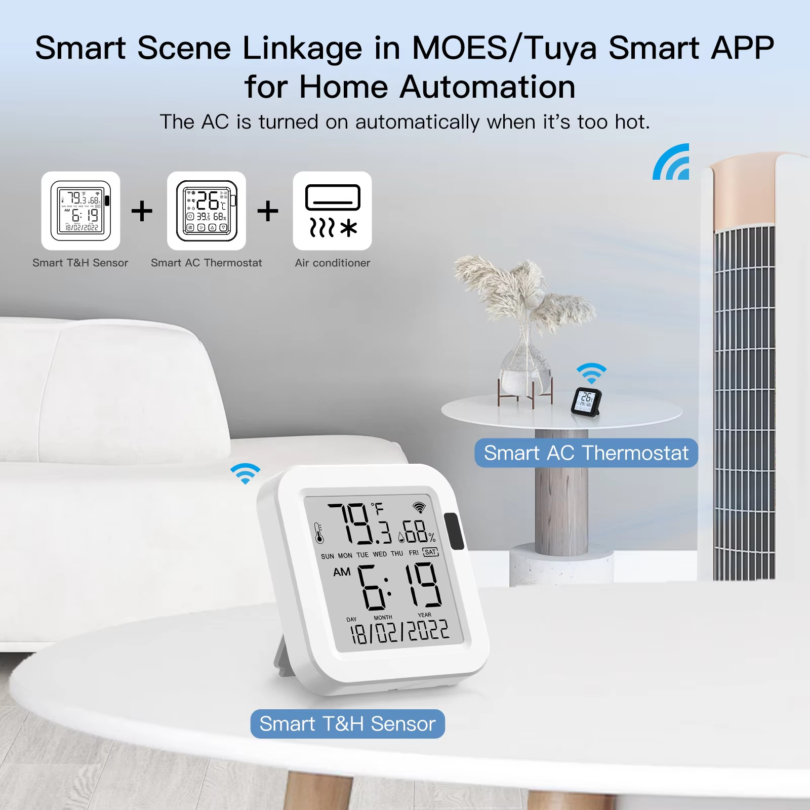 Smart Scene Linkage in MOES/Tuya Smart APPfor Home Automation