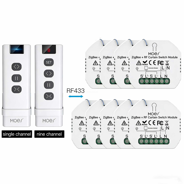 Percentage Adjustment Motorized Blinds Controller