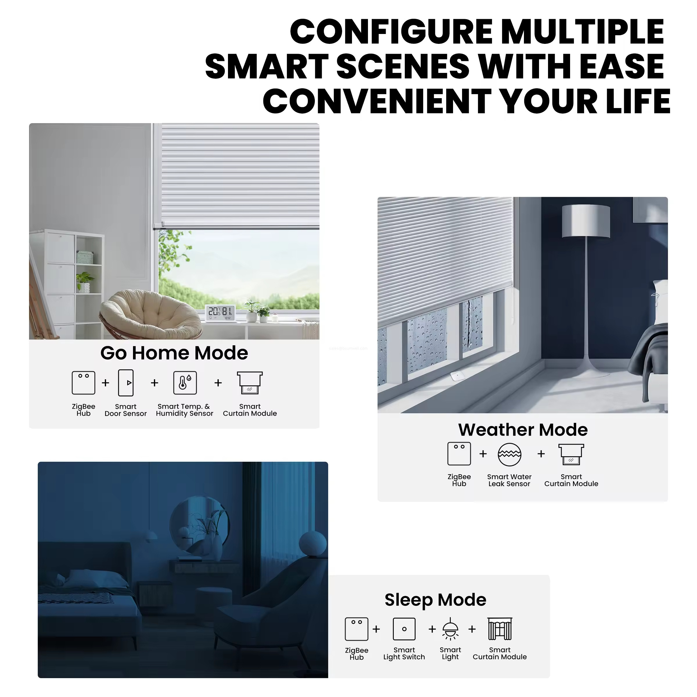 smart Module