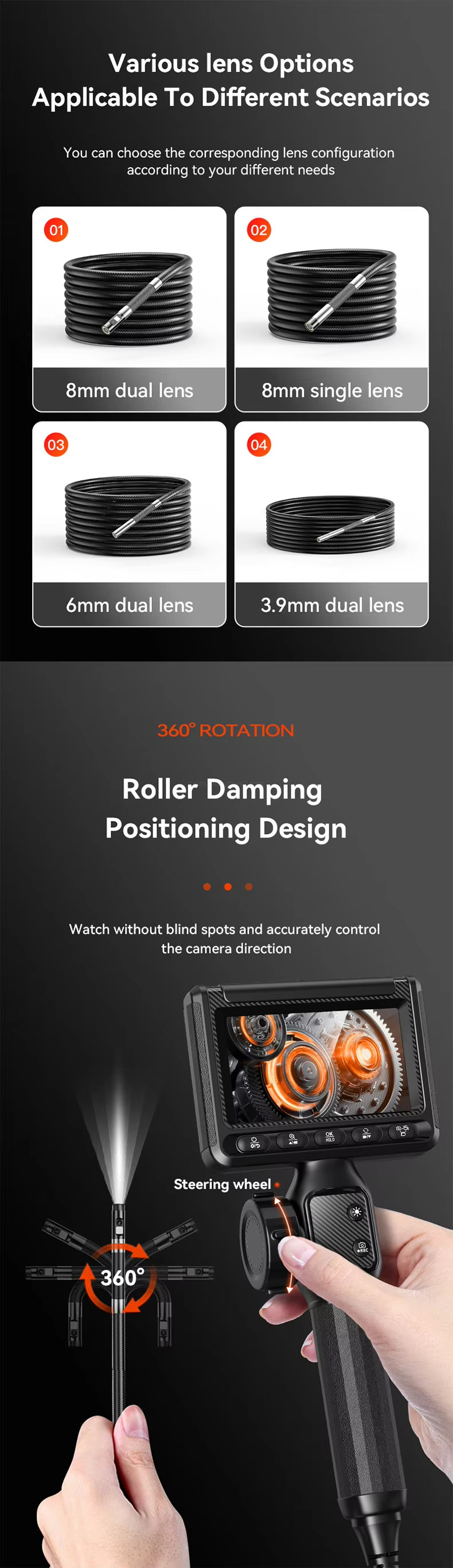 Applicable To Different Scenarios