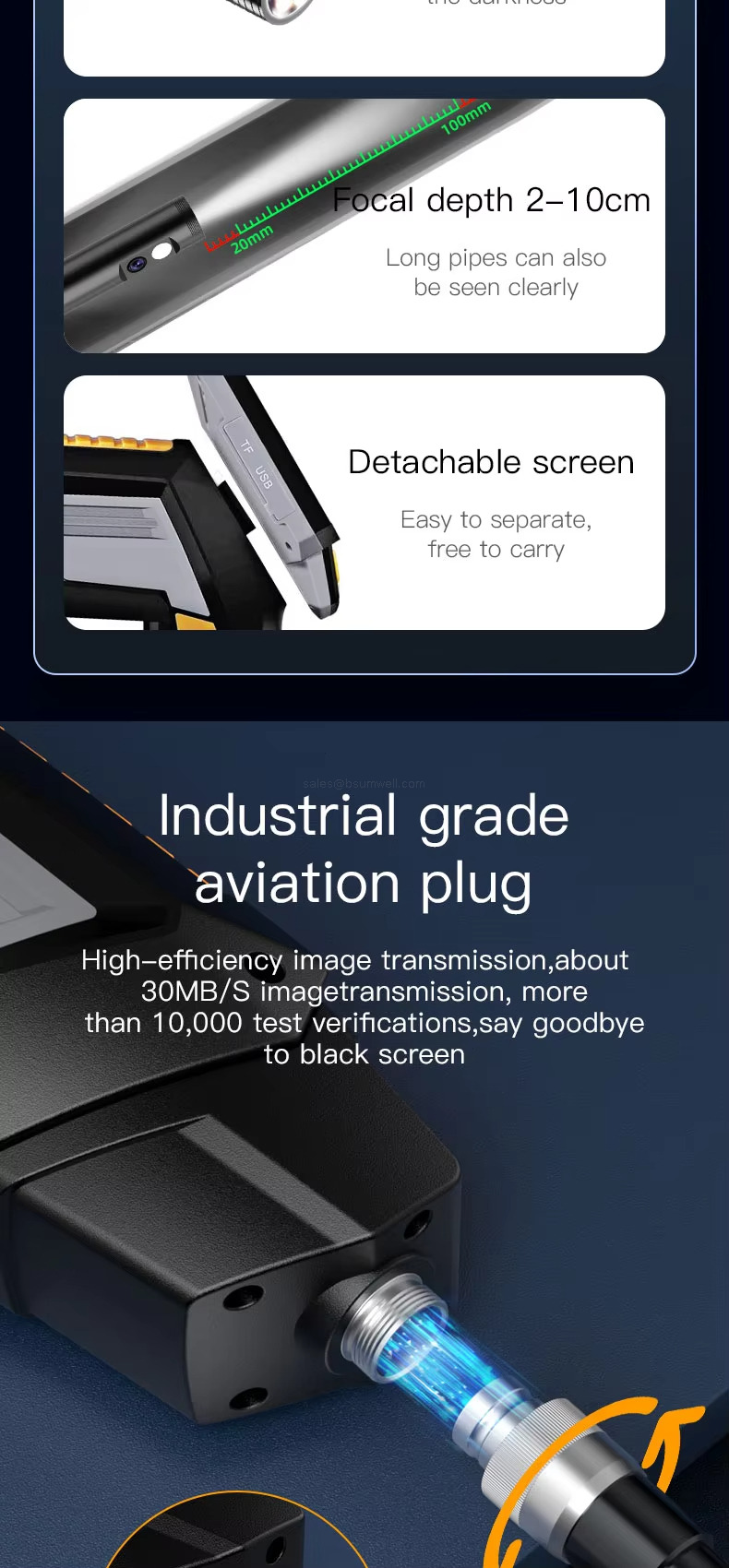 grade Industrial aviation plug
