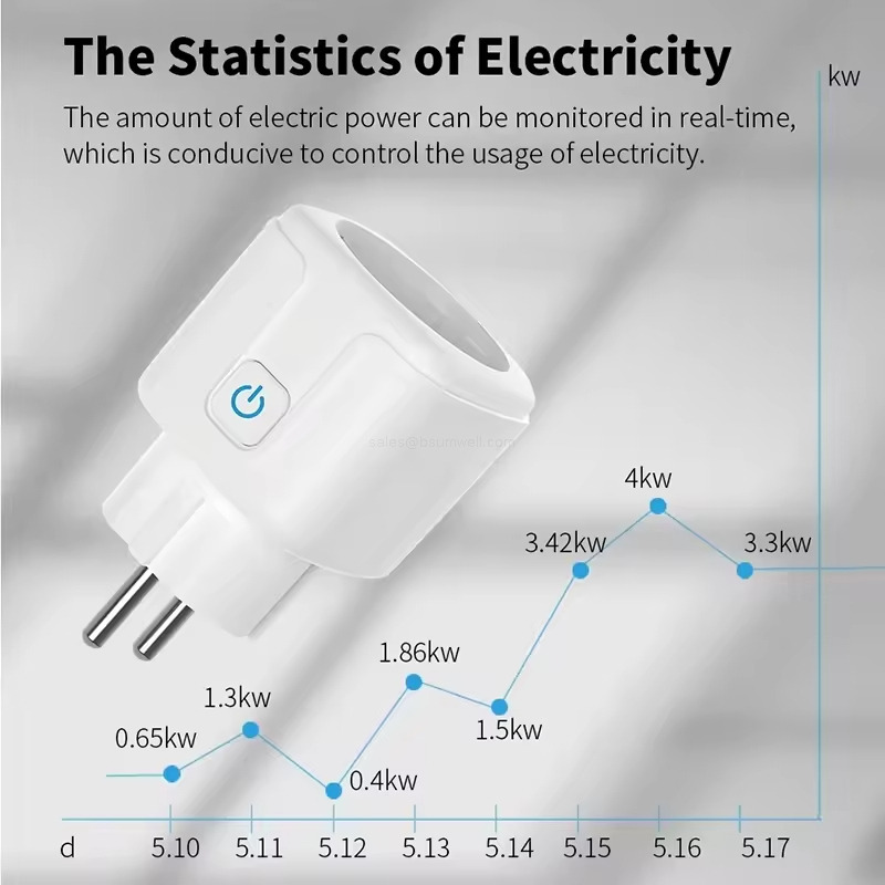 Real-time energy stats: Track power usage via the app to understand consumption patterns, helping reduce waste and lower bills.