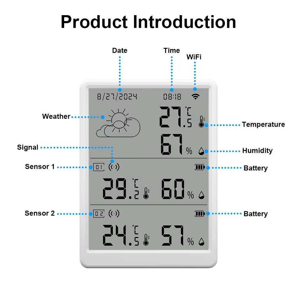 Product introduction
