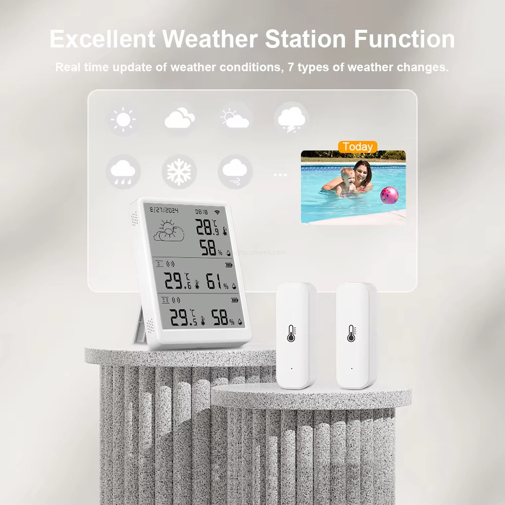 Excellent Weather Station Function