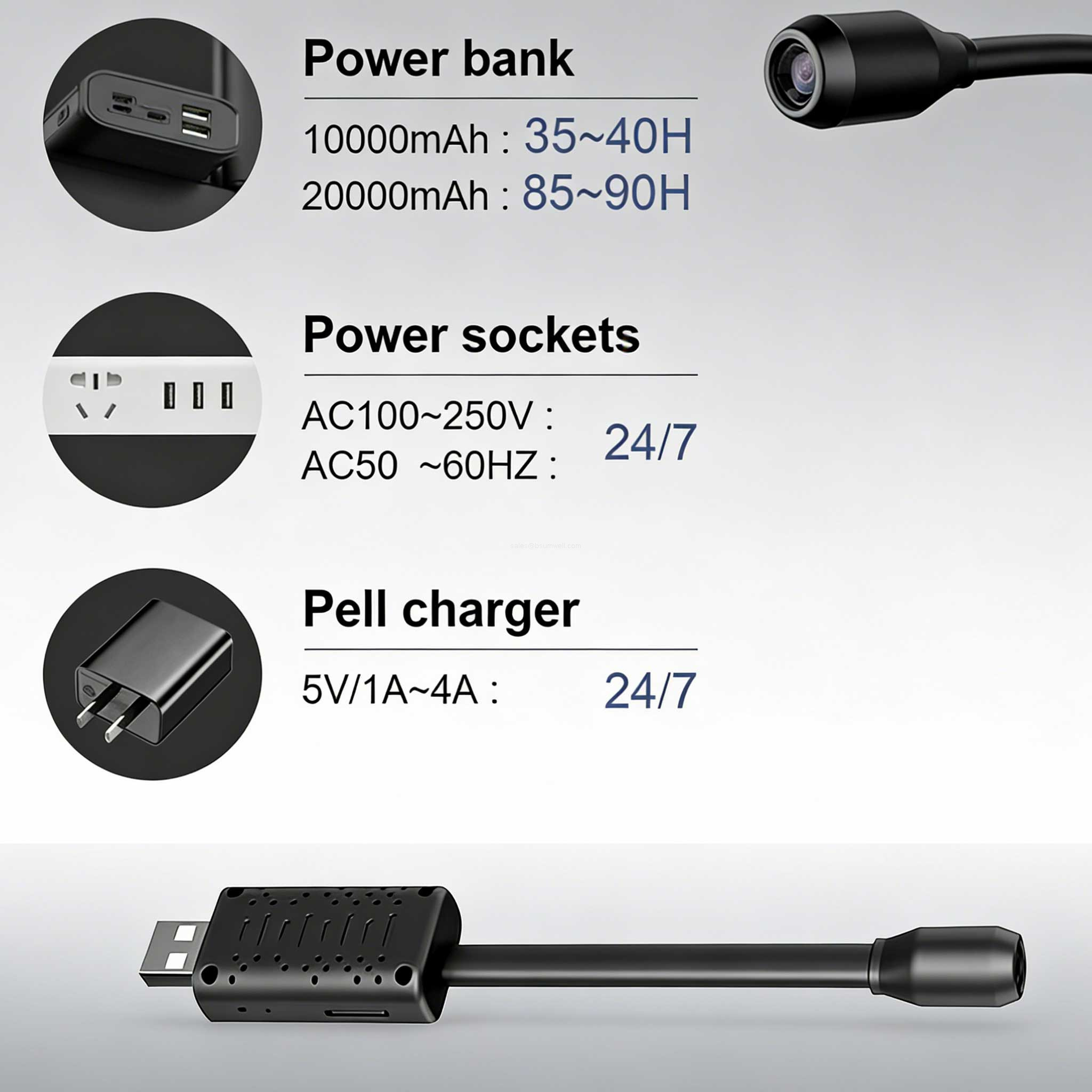 V380 APP remote view mini USB cam