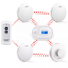 wireless interlinked smoke alarm
