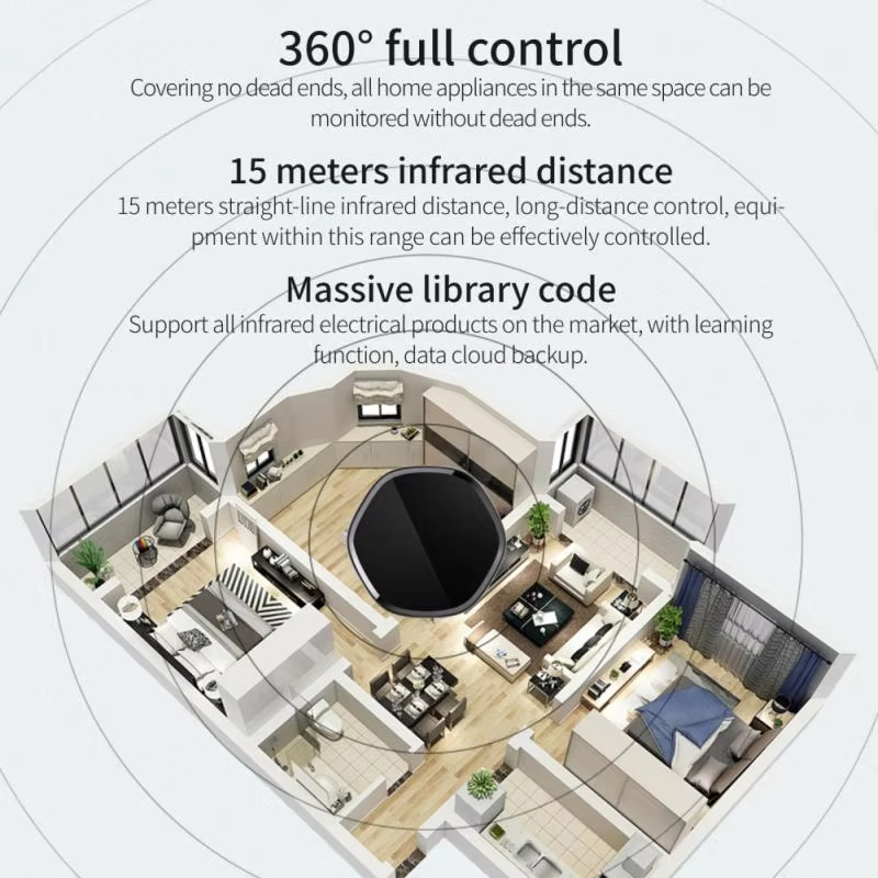 360&deg; full control, 15 meters infrared distance, Massive library code
