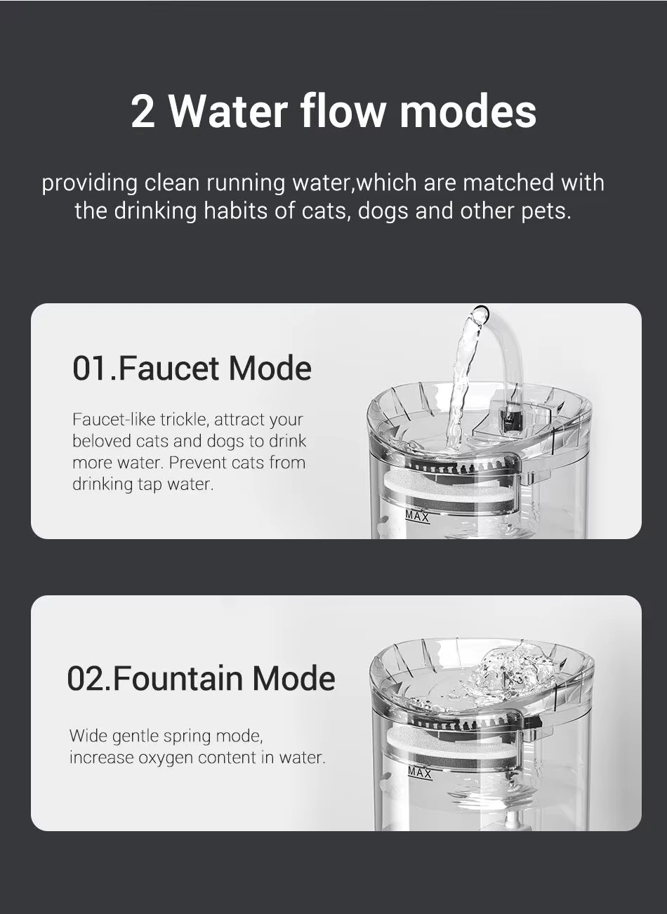 2 Water flow modes providing clean running water,which are matched withthe drinking habits of cats, dogs and other pets.