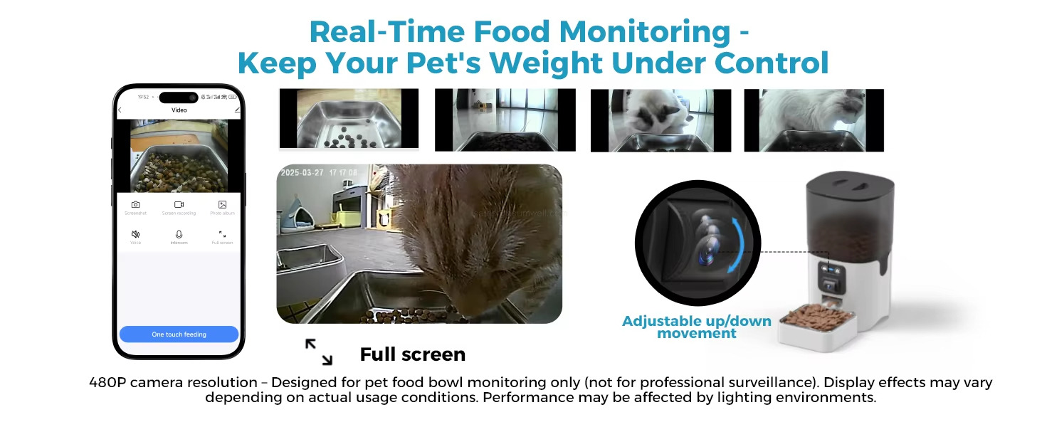 Real-Time Food Monitoring.Keep Your Pet's Weight Under Control