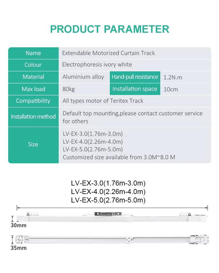 PRODUCT PARAMETER