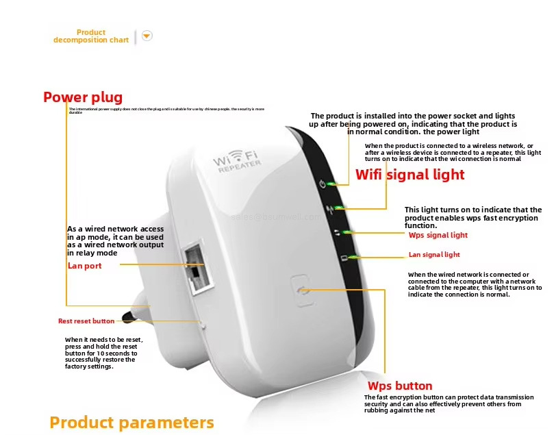 2.4Ghz 300Mbps Wireless WiFi Extender 802.11N Signal Amplifier WiFi Repeater 
