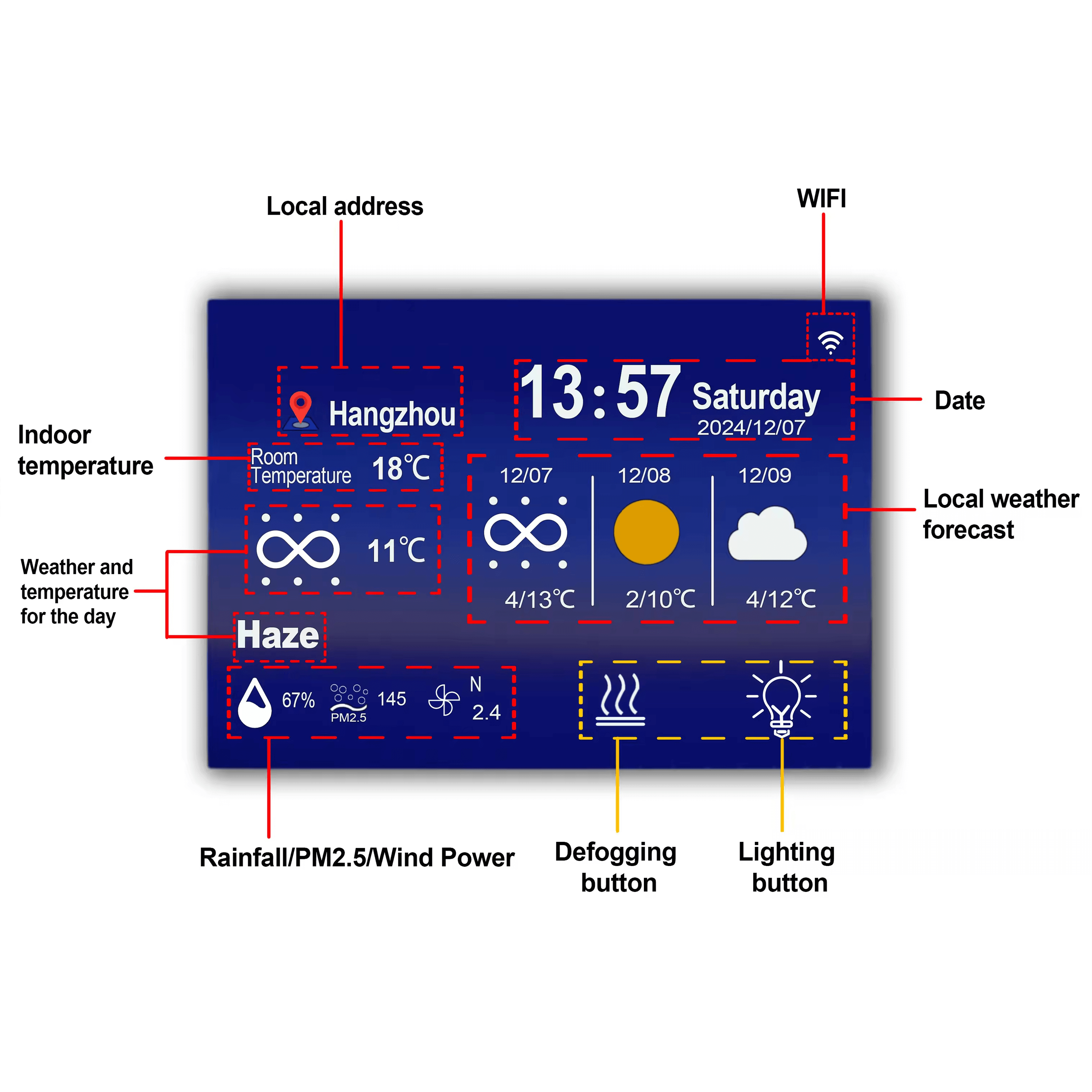 led Light Mirror Touch Sensor Switch