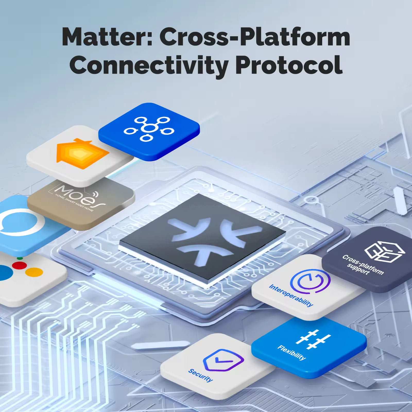 Matter: Cross-Platform Connectivity Protocol