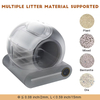 MULTIPLE LITTER MATERIAL SUPPORTED