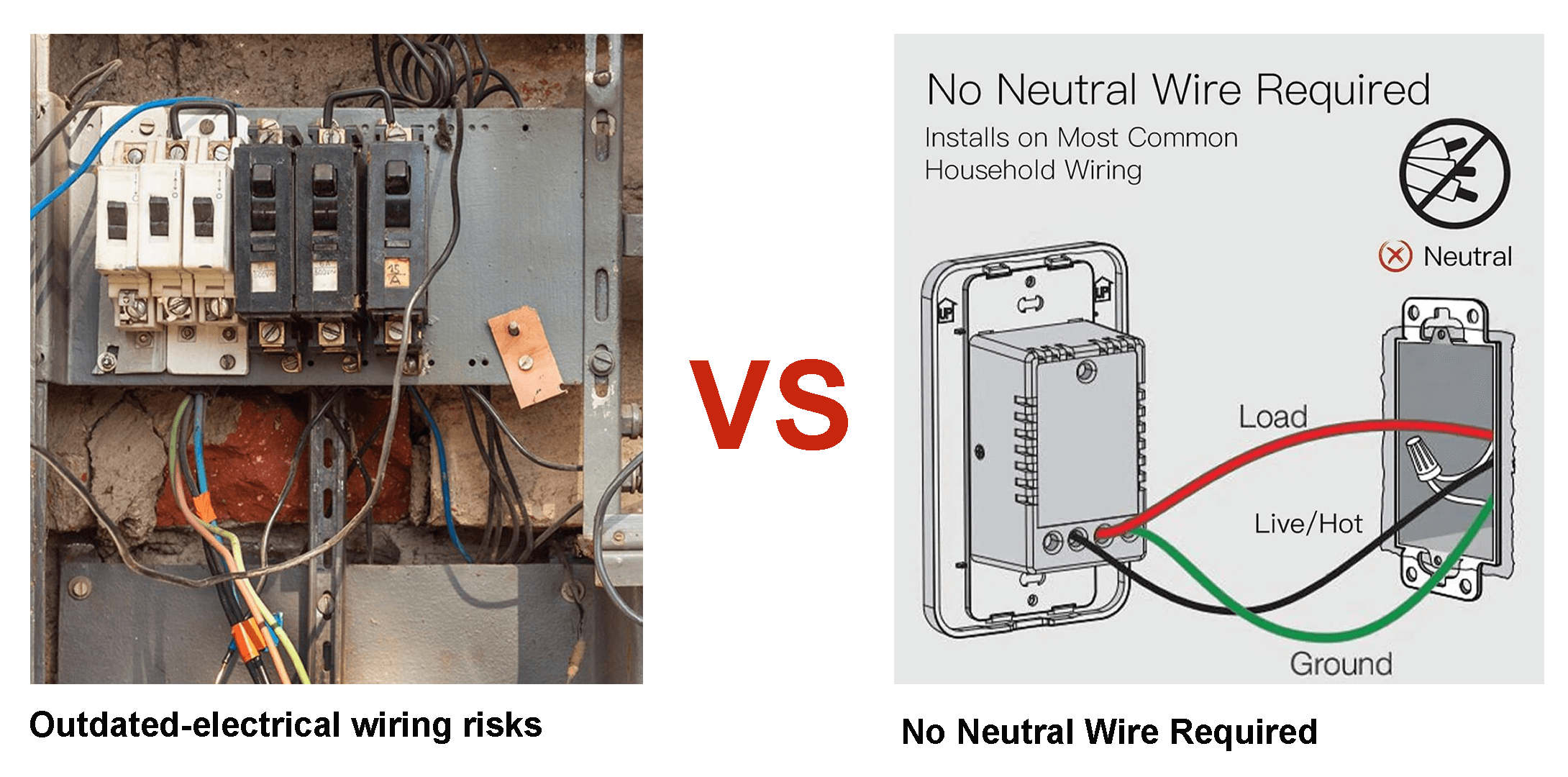 Installs on Most Common Household Wiring