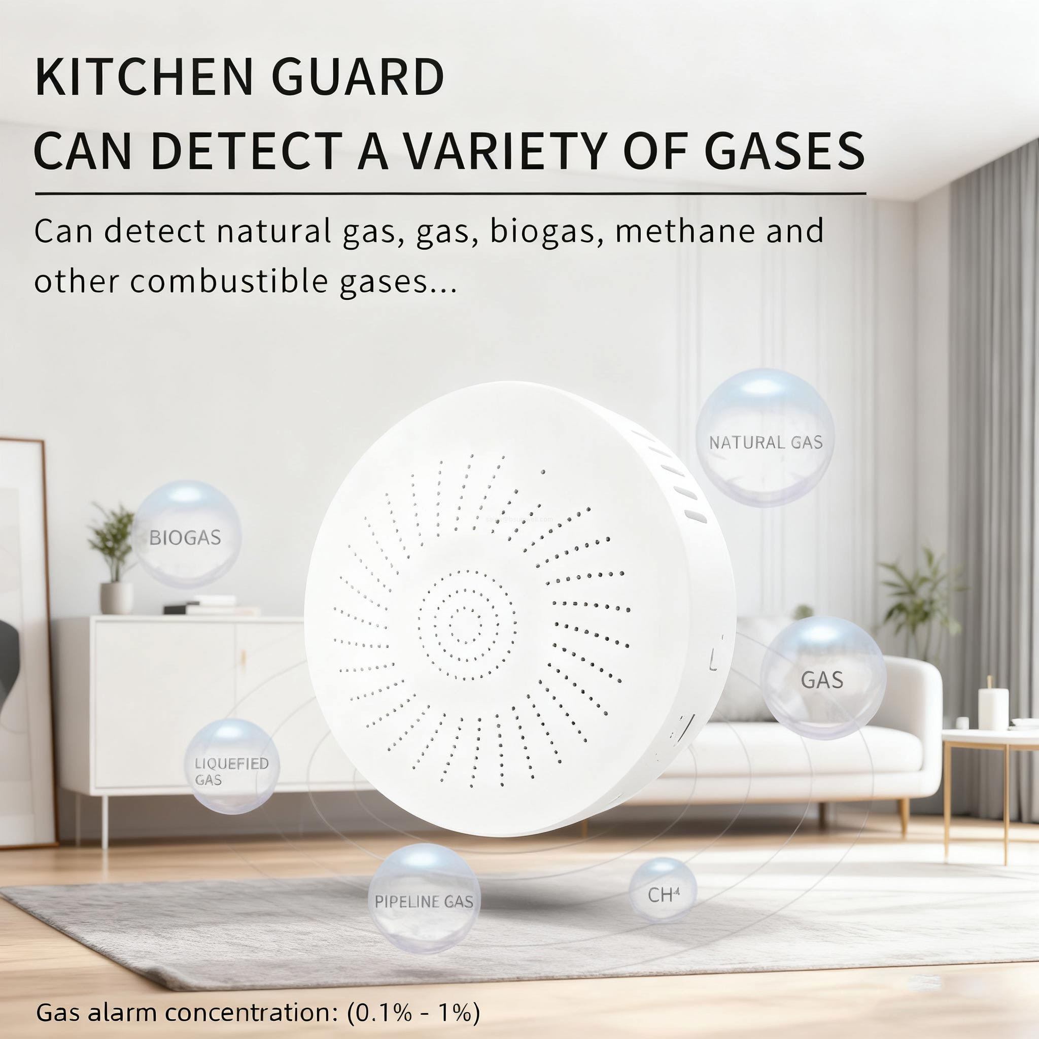 Multi-Gas Detection Sensor