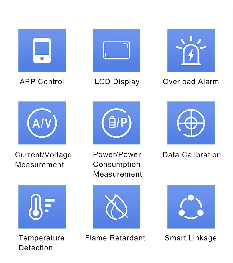 smart current transformer