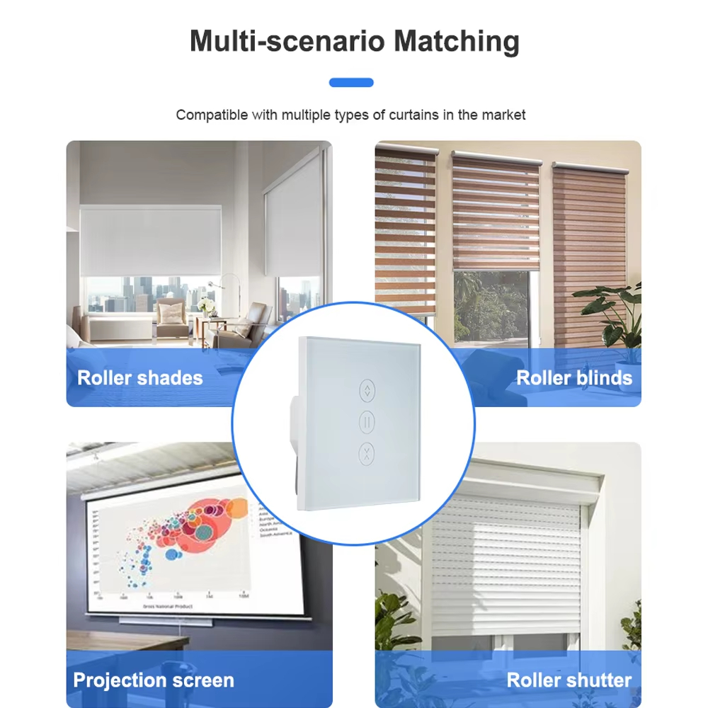 Multi-scenario Matching Compatible with multiple types of curtains in the market