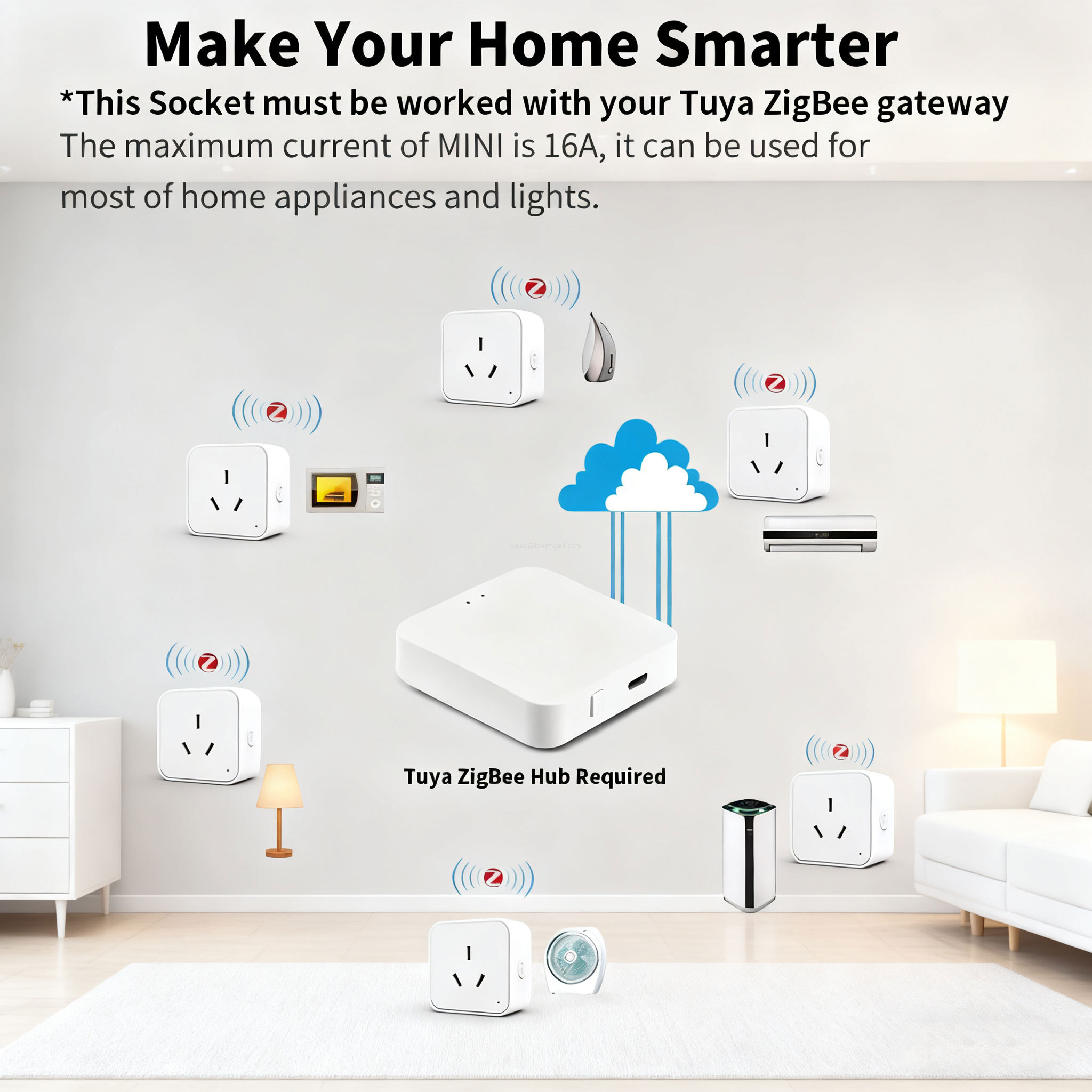 16a zigbee plug with power failure memory