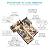 Heavy Duty PVC Flush Mount Wall Switch Socket Knockout Junction Box Universal Modular Pattern British Standard Electrical Cable Laying Enclosure White