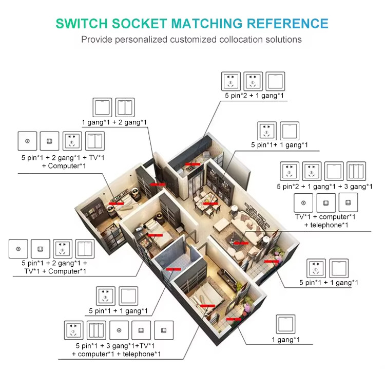 Heavy Duty PVC Flush Mount Wall Switch Socket Knockout Junction Box Universal Modular Pattern British Standard Electrical Cable Laying Enclosure White