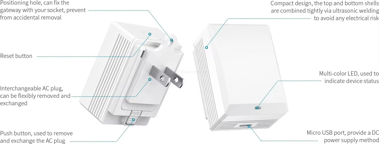 Industrial Asset Monitoring Gateway