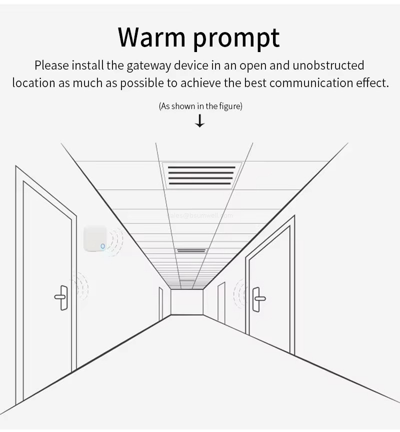 Warm prompt Please install the gateway device in an open and unobstructedlocation as much as possible to achieve the best communication effect.