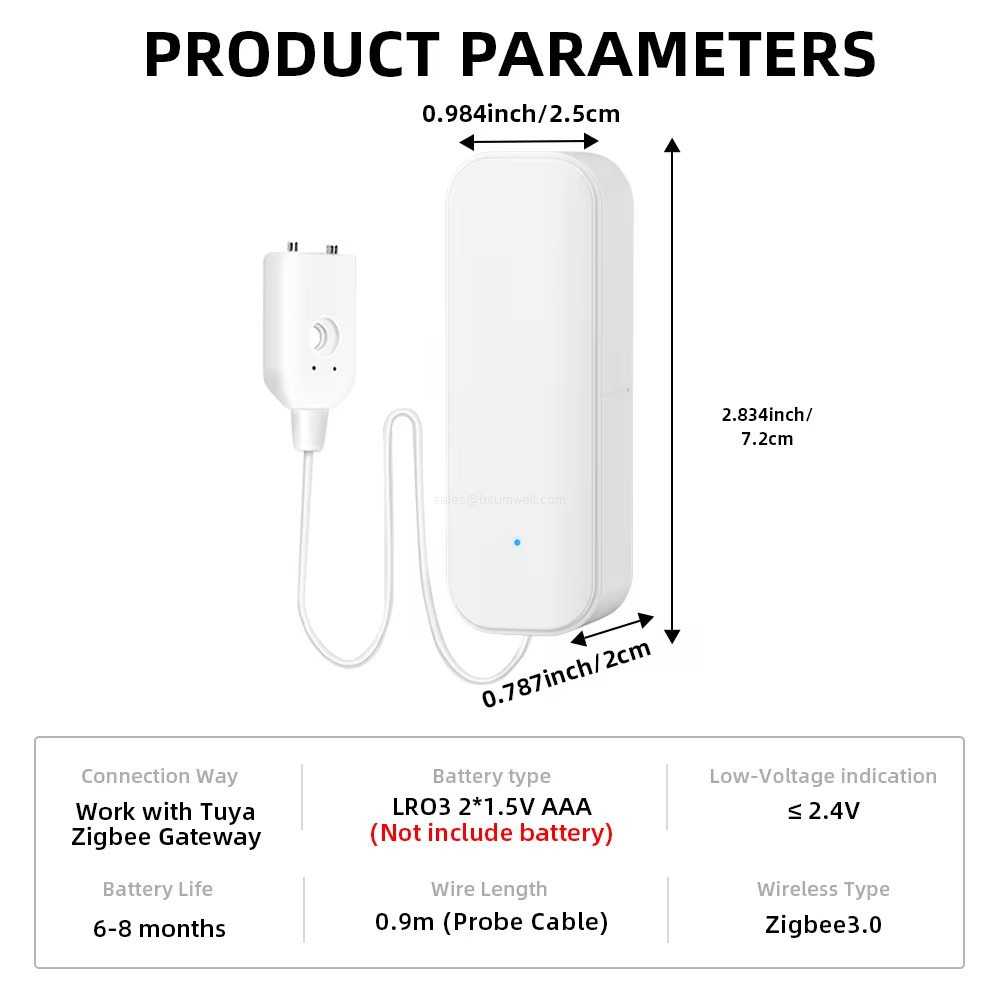 PRODUCT PARAMETERS