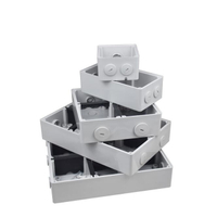 switch box manufacturer