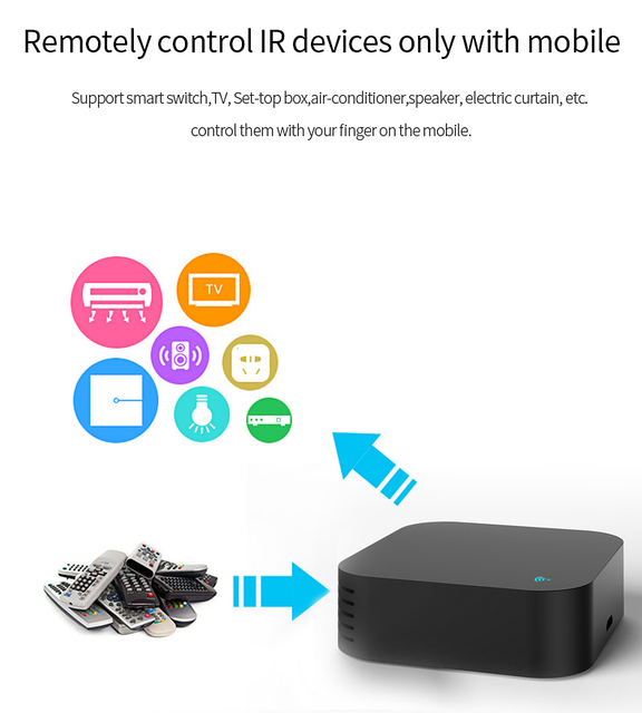 Tuya Smart IR RF Remote Control WiFi Smart Home for Air Conditioner ALL TV LG TV Support Alexa And Google Home