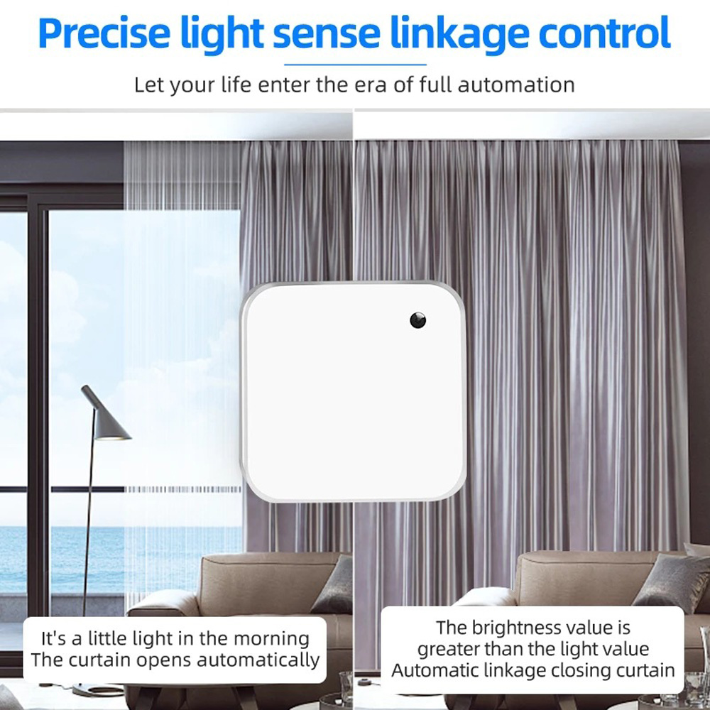 Tuya Smart Life APP Wifi Light Sensor Work With Amazon Alexa/Google Home and IFTTT