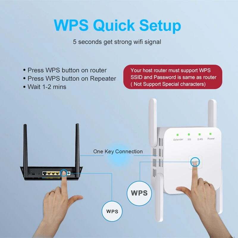 1200Mbps WiFi Repeater WiFi Signal Booster for Internet WiFi Range Extender 4 Antennas