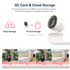 2.4G Wi-Fi Tuya App indoor motion tracking pan tilt IP camera support both TF card storage and cloud storage