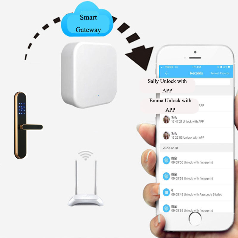 WiFi BLE 2.4GHz Smart Gateway G2 For Remotely Unlock Control Smart Fingerprint Door Lock