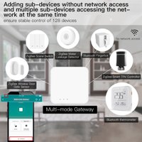 Tuya Zigbee Ble Mesh Multi Mode Gateway tuya Zigbee Ble Mesh Multi-mode Gateway Tuya Gateway Zigbee Hub