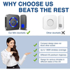 Battery Operated Wireless Doorbell
