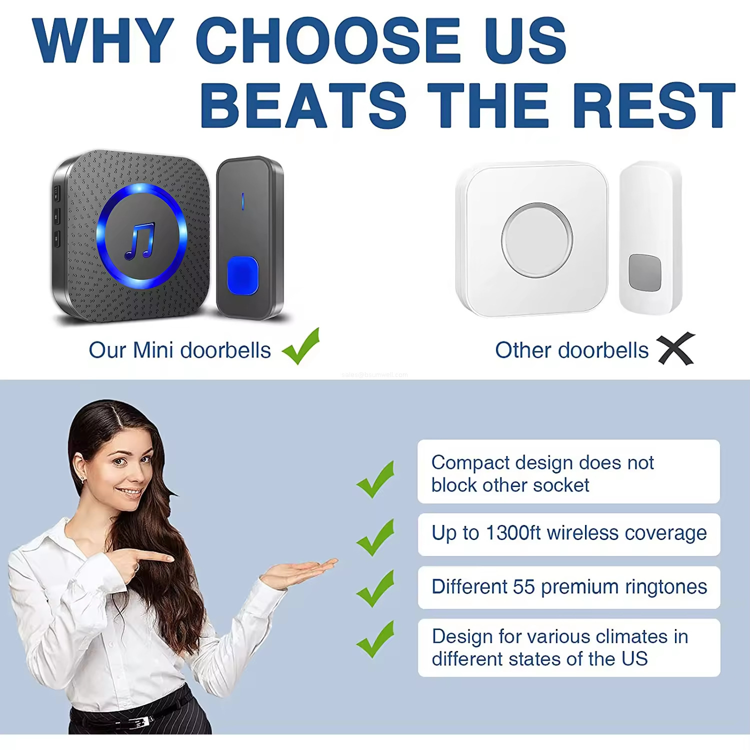 Battery Operated Wireless Doorbell