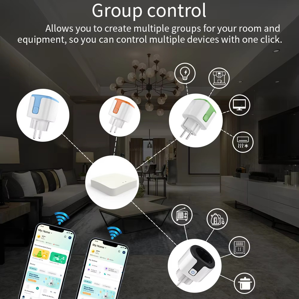 Group control Allows you to create multiple groups for your room andequipment, so you can control multiple devices with one click.