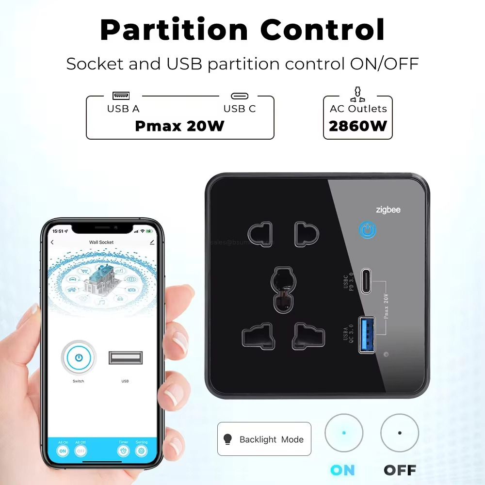 Backlight Mode Partition Control Socket and USB partition control ON/OFF