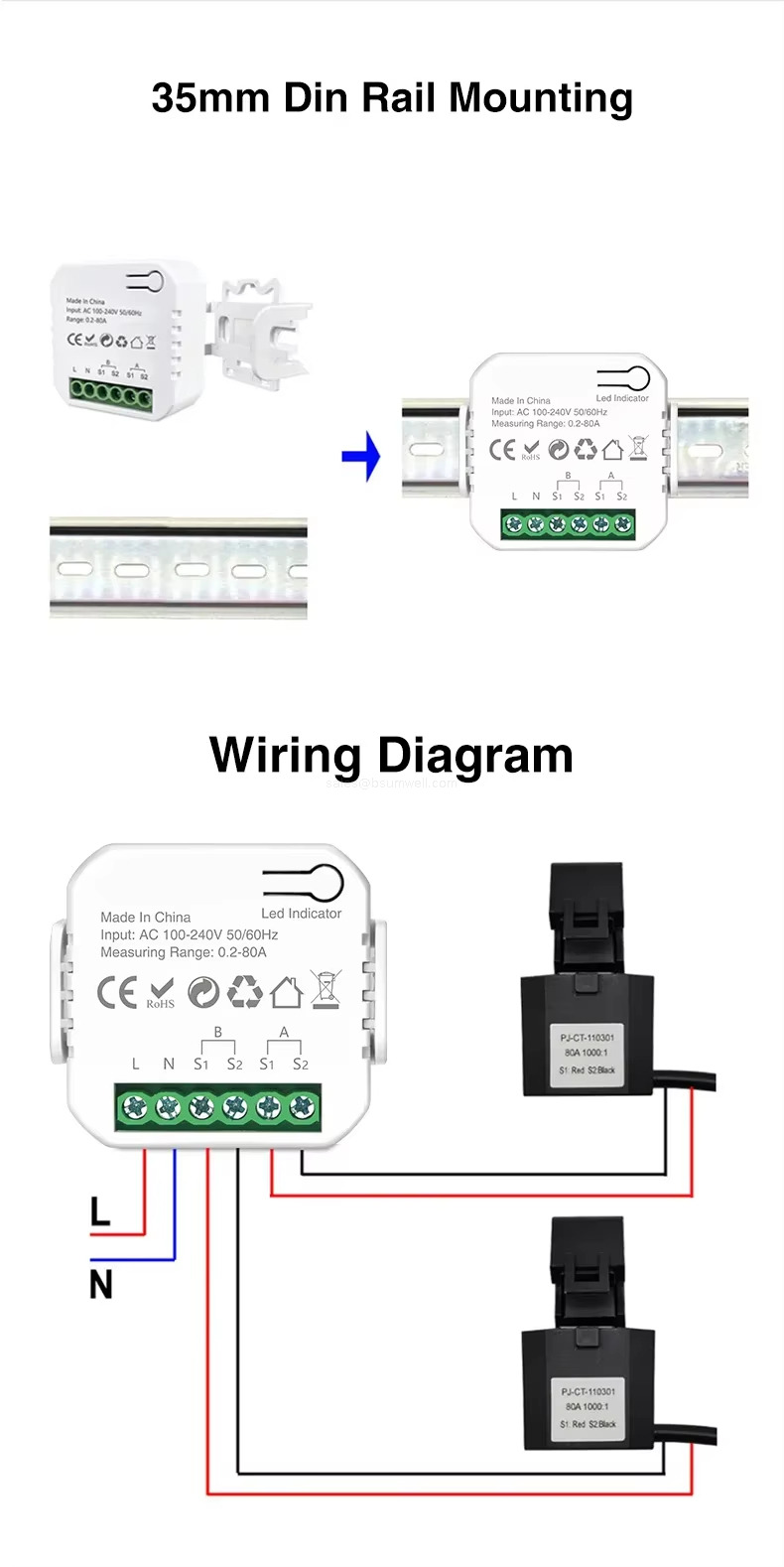 35mm Din Rail Mounting