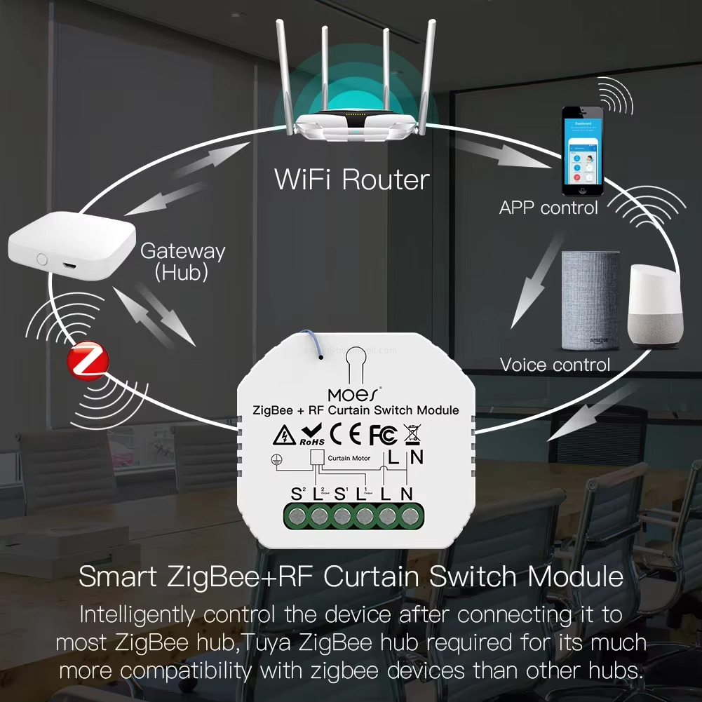 Smart ZigBee+RF Curtain Switch Module