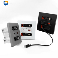 20w Type C Power Outlet