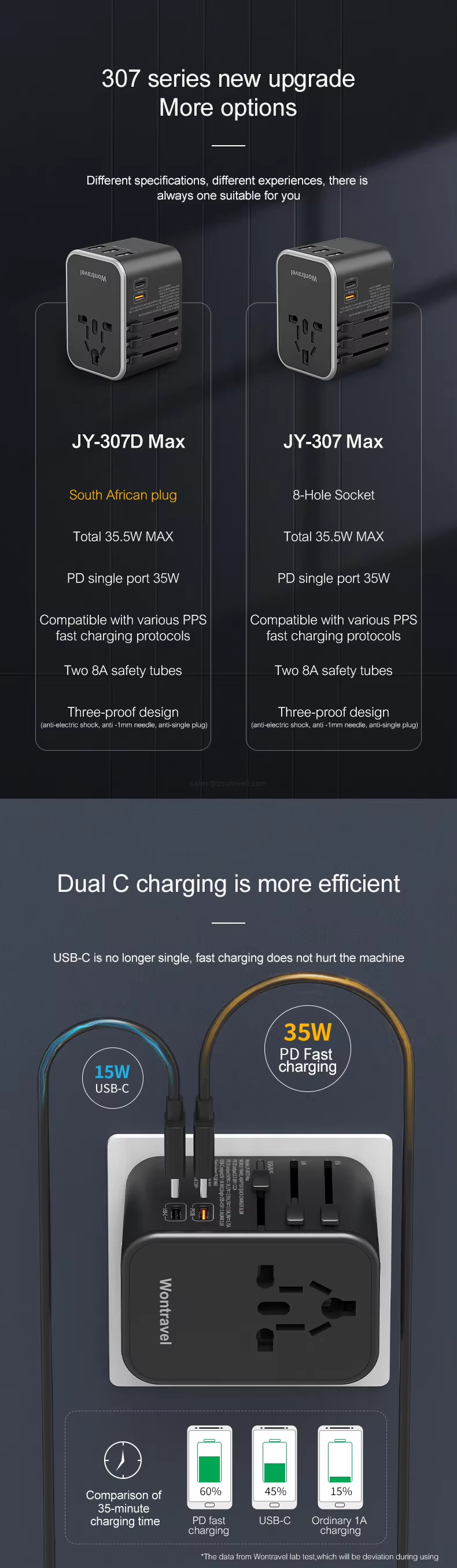 1840W 8A High Power, suitable for medium and large power electronic products such as hair dryers 307 series new upgradeMore options Different specifications, different experiences, there is always one suitable for you Dual C charging is more efficient. USB-C is no longer single, fast charging does not hurt the machine