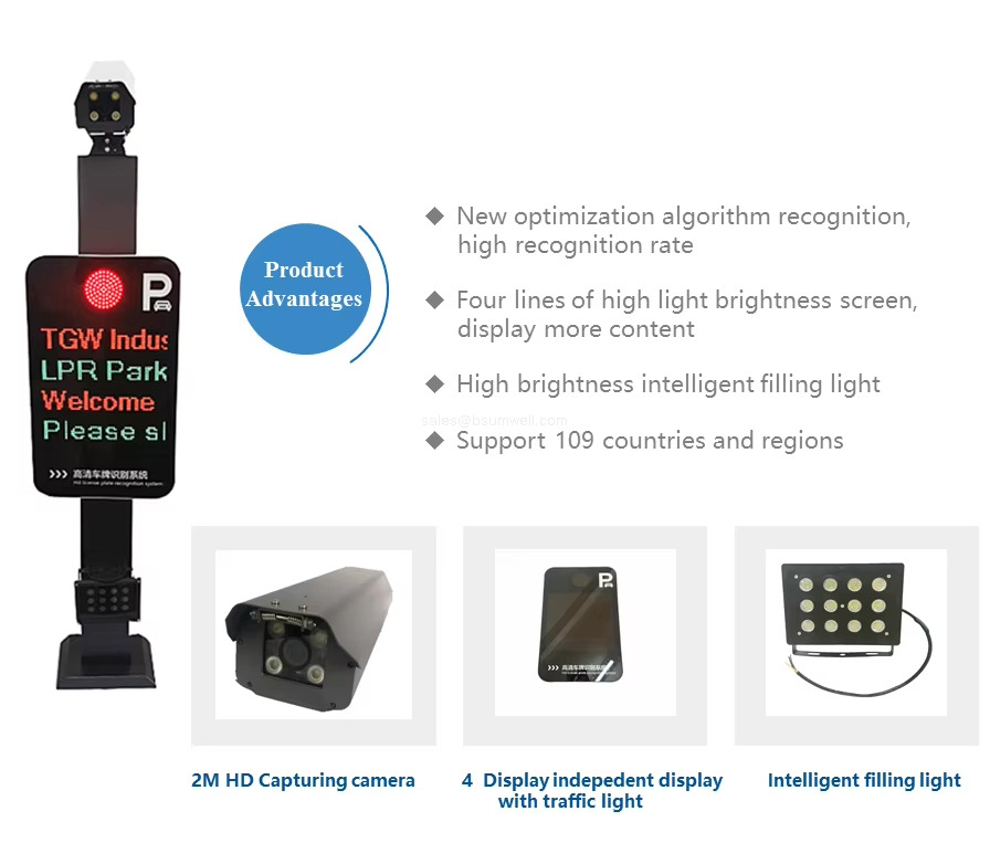 camera Systems Security System