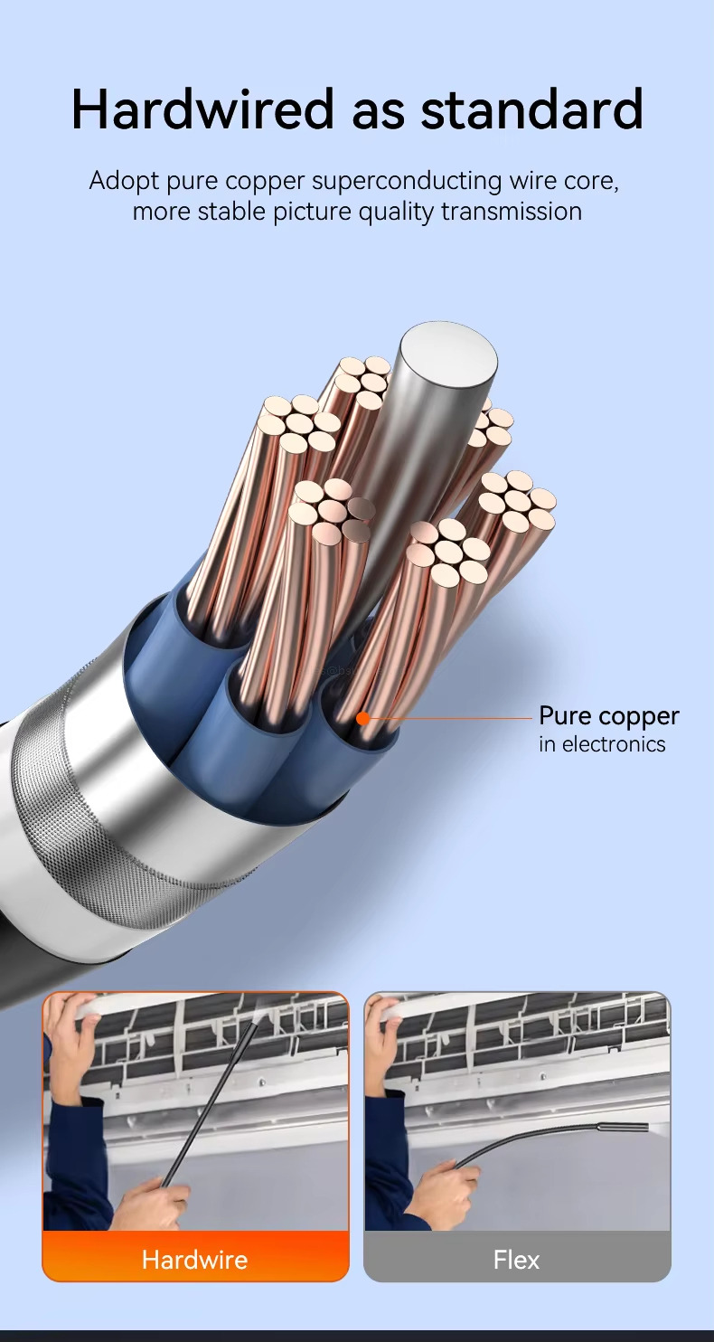 Hardwired as standard